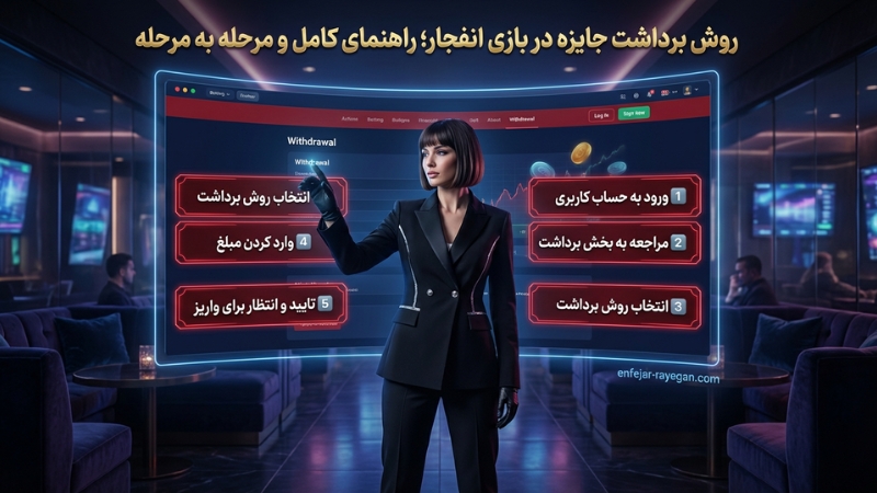 روش برداشت جایزه در بازی انفجار؛ راهنمای کامل و مرحله‌ به‌ مرحله