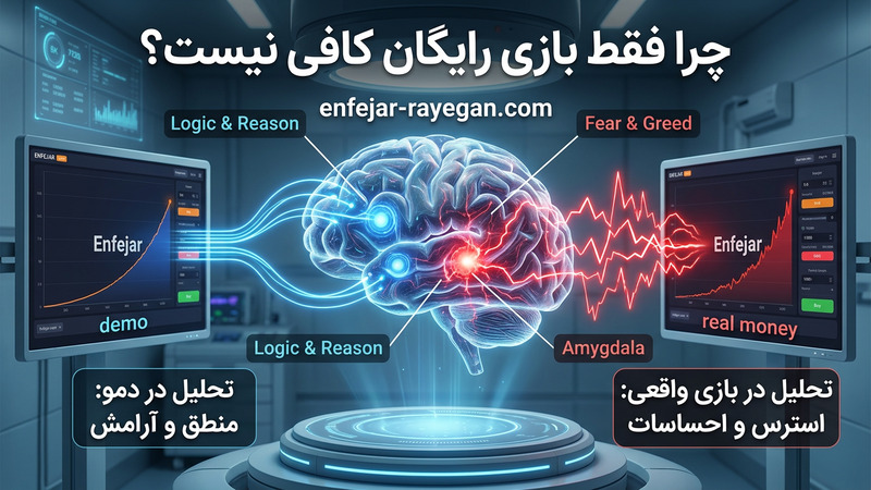 چرا فقط بازی رایگان کافی نیست؟